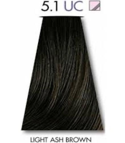 product-thumb-filter